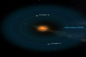 Earth orbiting star similar to sun